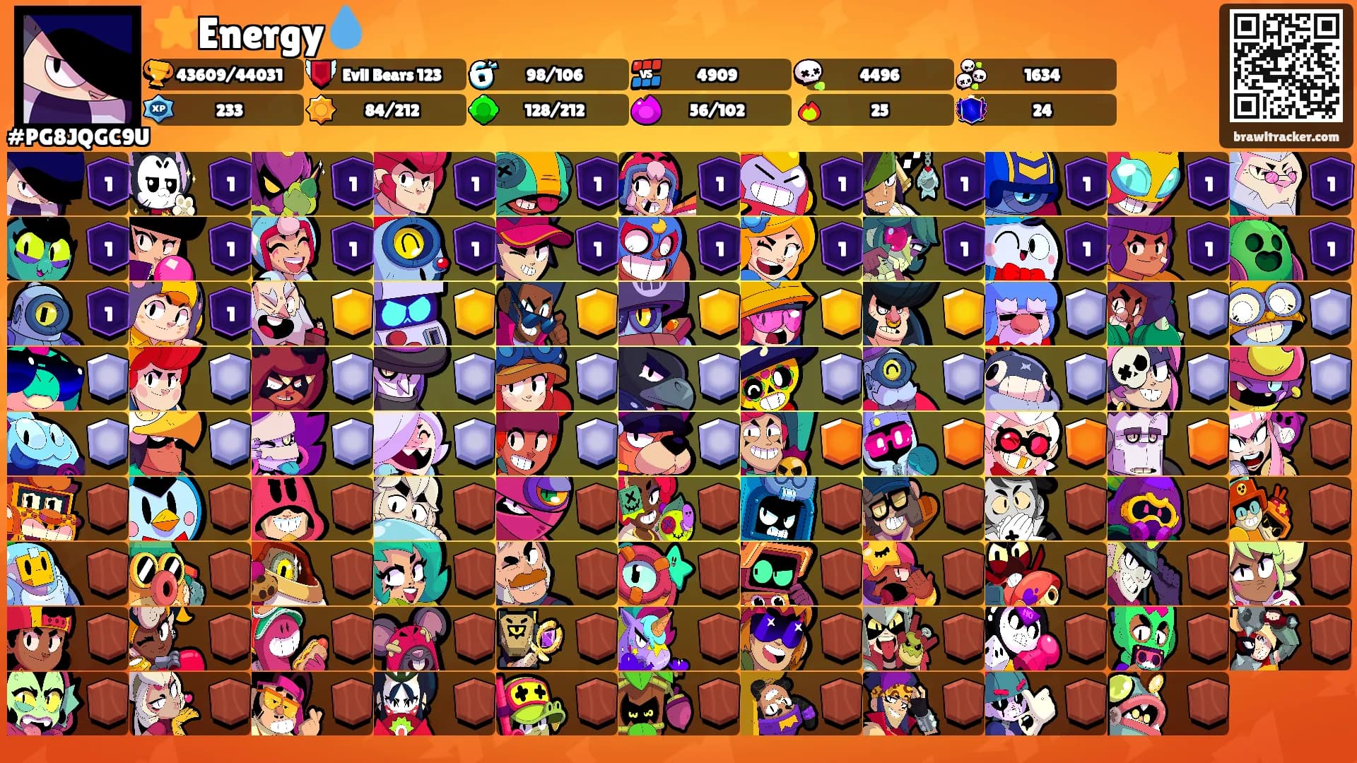 ⭐️Energy💧's Ranks
