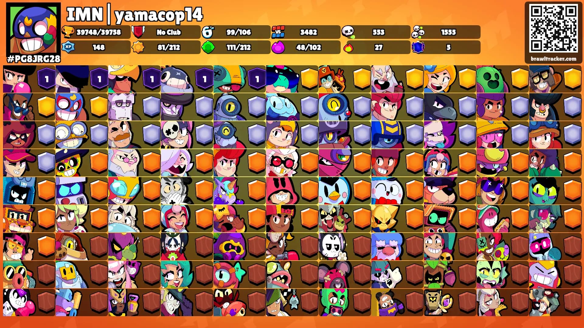 IMN|yamacop14's Ranks
