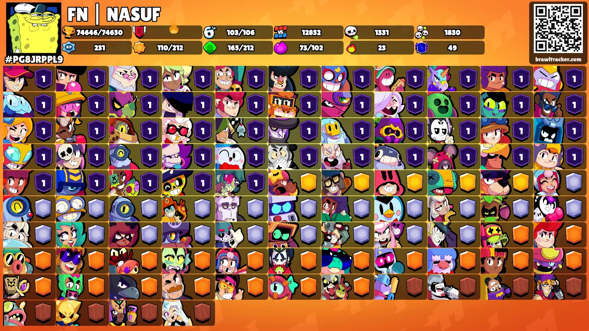 FN | NASUF's Ranks