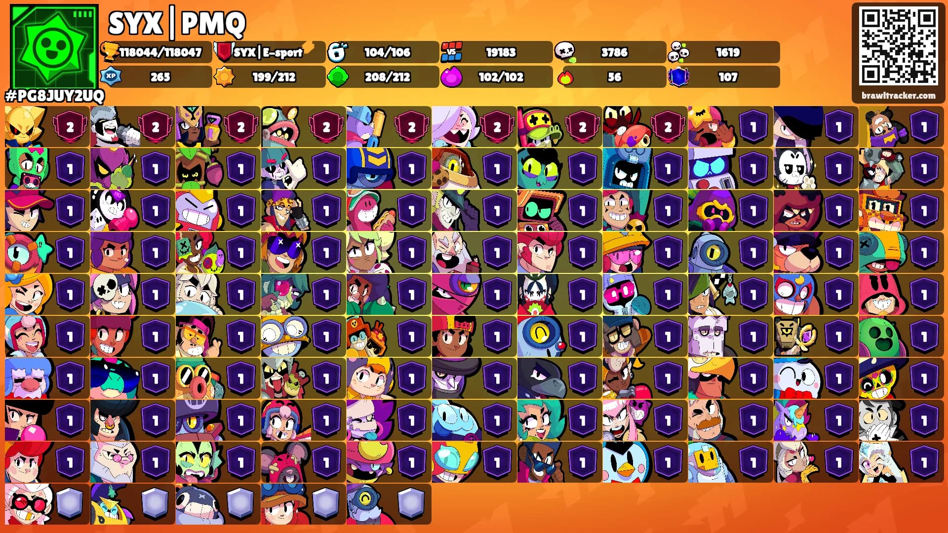 SYX|PMQ's Ranks
