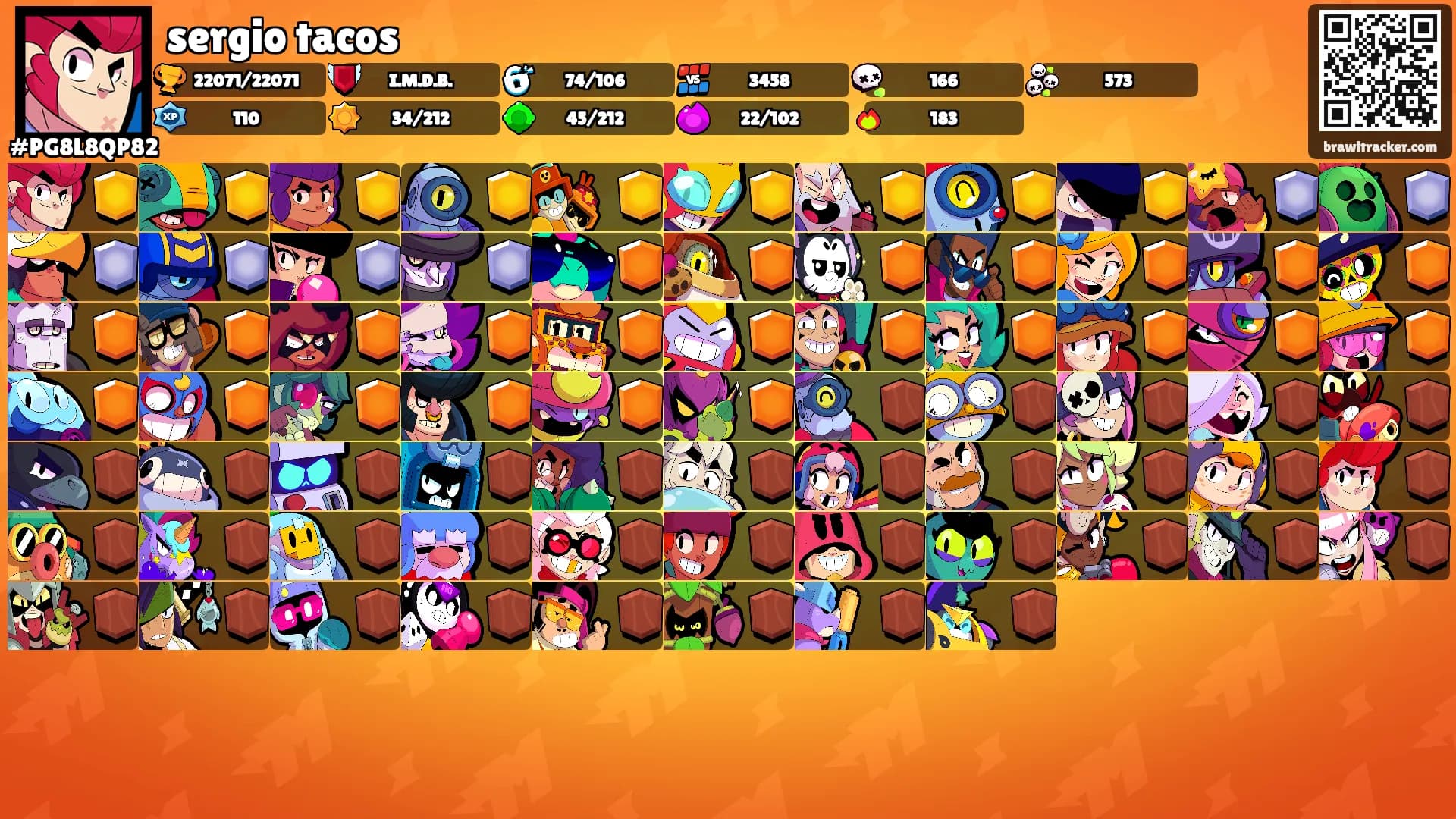 sergio tacos's Ranks