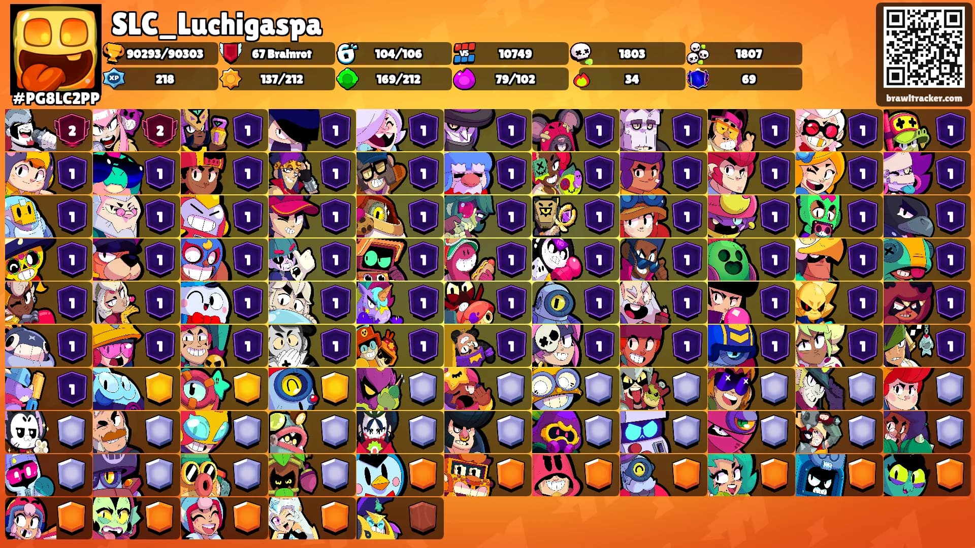 SLC_Luchigaspa's Ranks