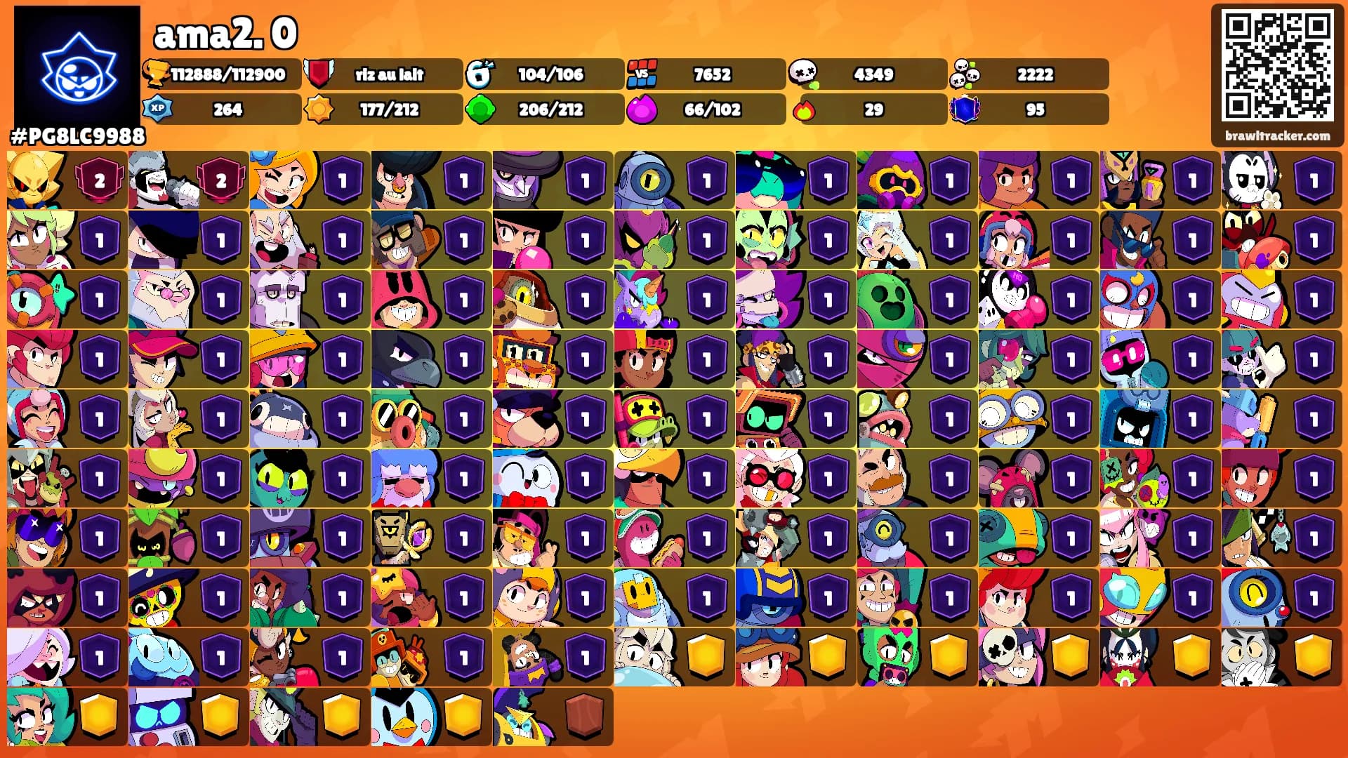 ama2. 0's Ranks