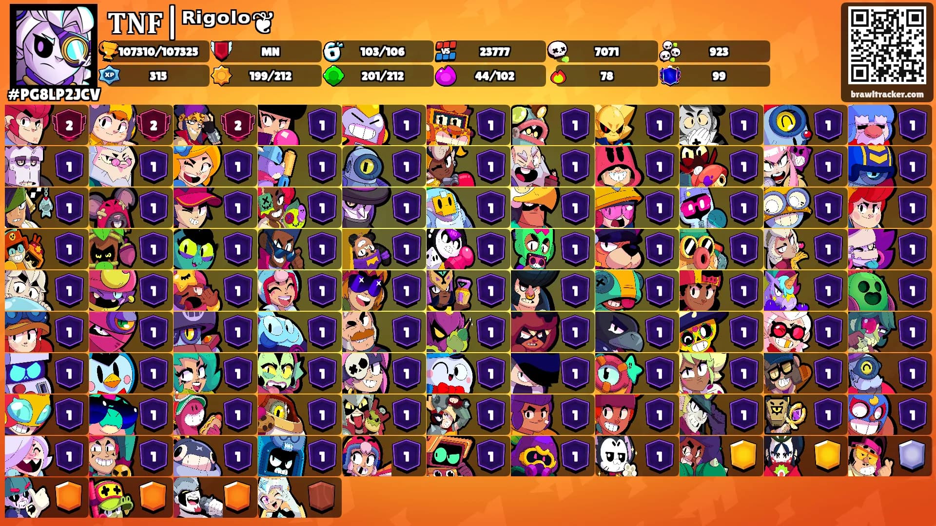 𝐓𝐍𝐅|ᴿⁱᵍᵒˡᵒ❦'s Ranks
