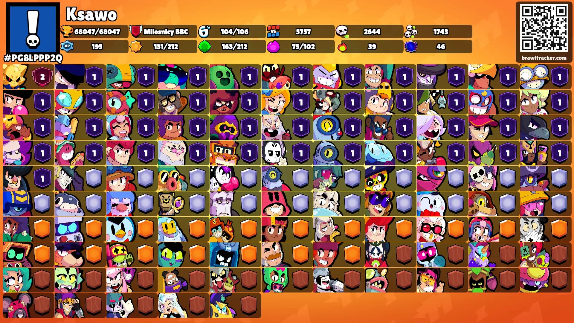 Ksawo's Ranks