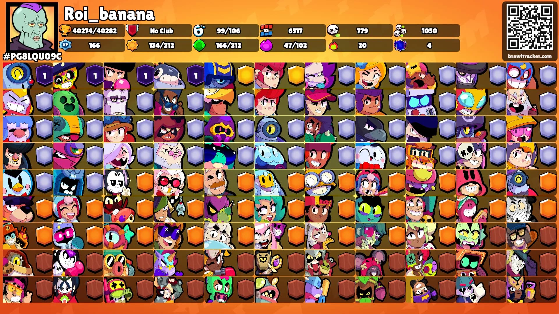 Roi_banana's Ranks