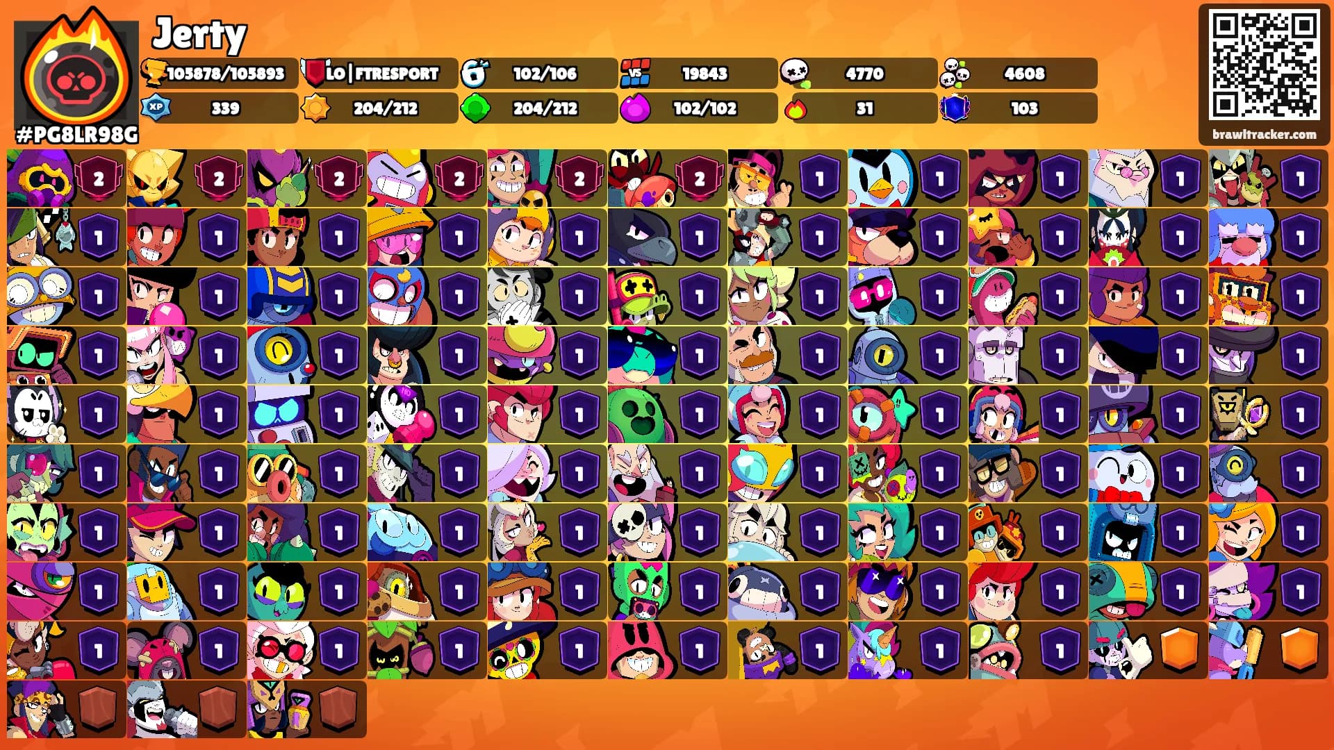 Jerty's Ranks