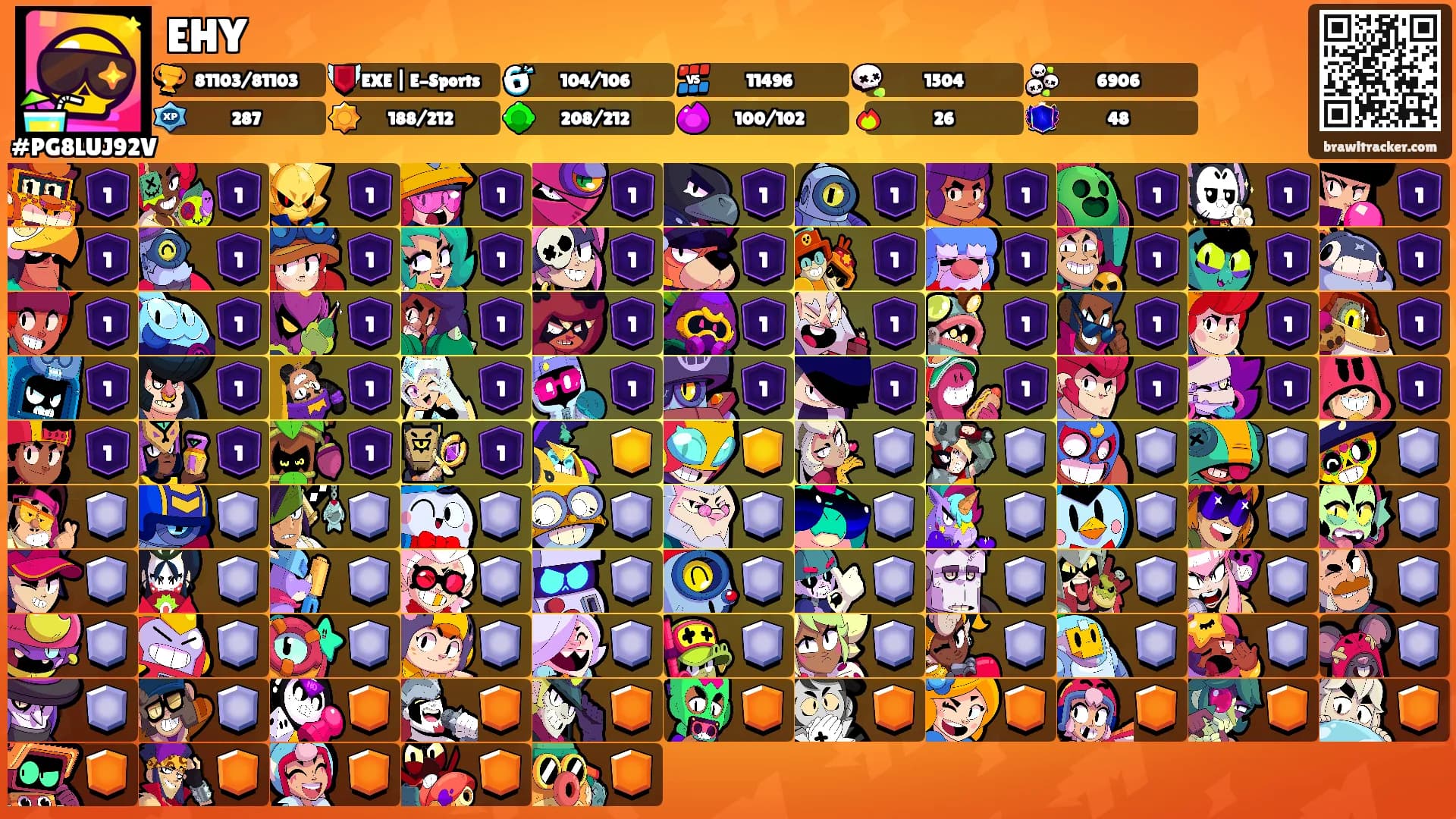 EHY's Ranks