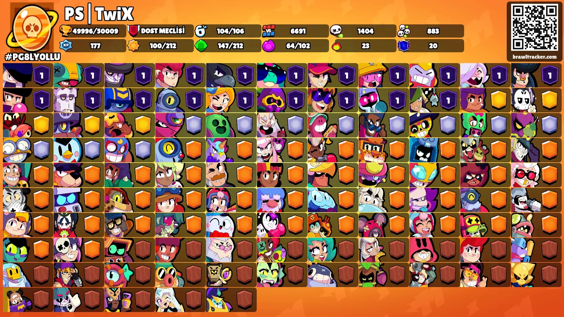 PS|TwiX's Ranks