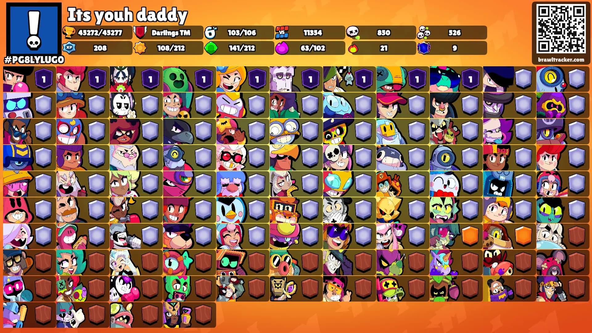 Its youh daddy's Ranks