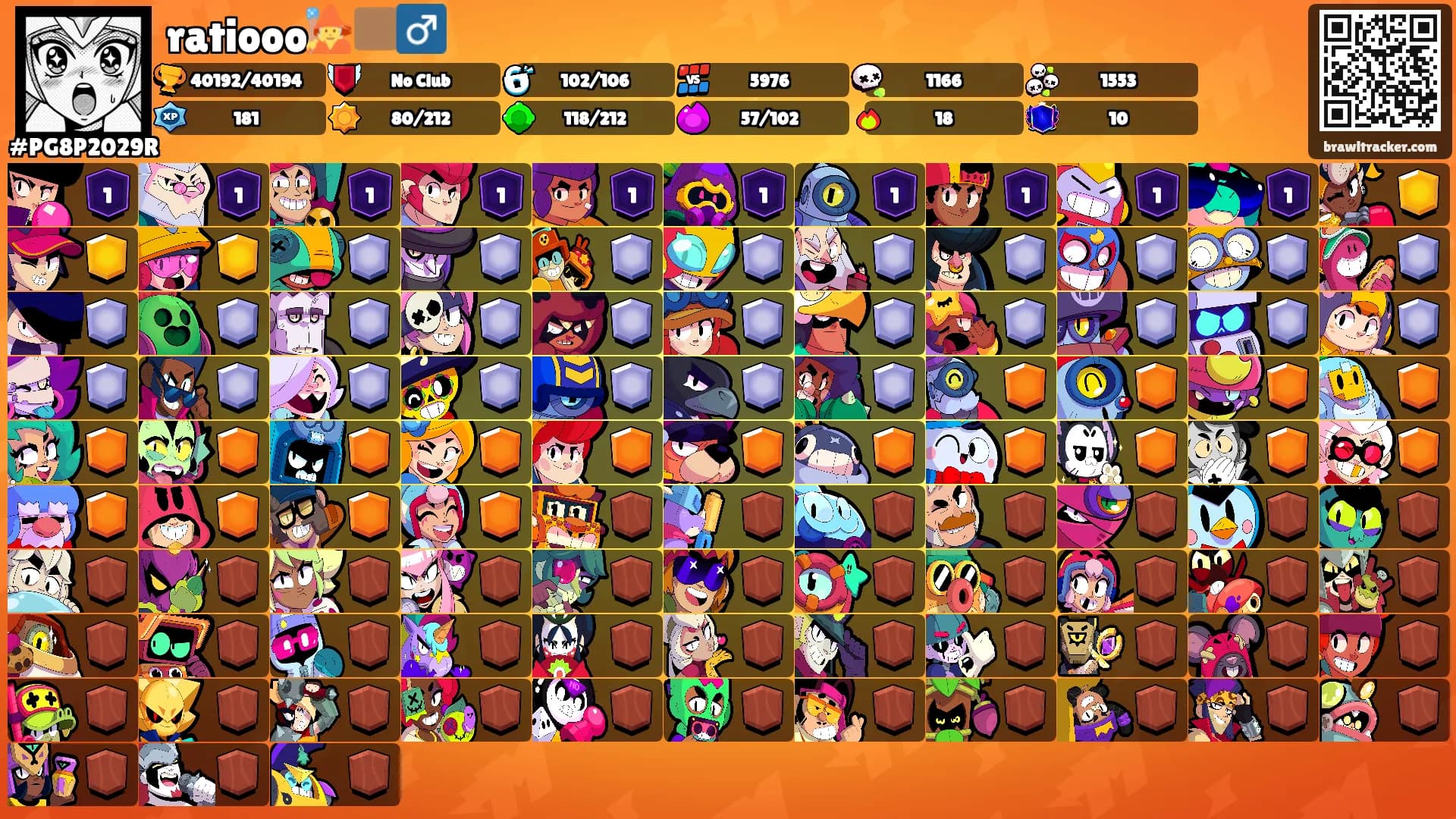 ratiooo🧙🏾‍♂️'s Ranks