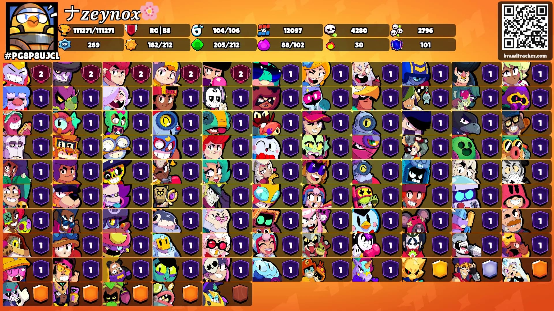 ナ𝒛𝒆𝒚𝒏𝒐𝒙🌸's Ranks