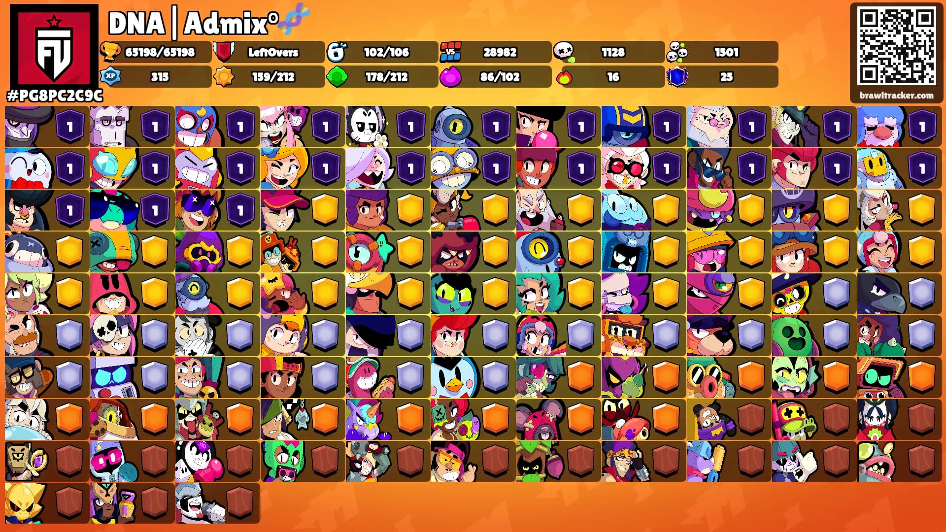 DNA|Admix°🧬's Ranks