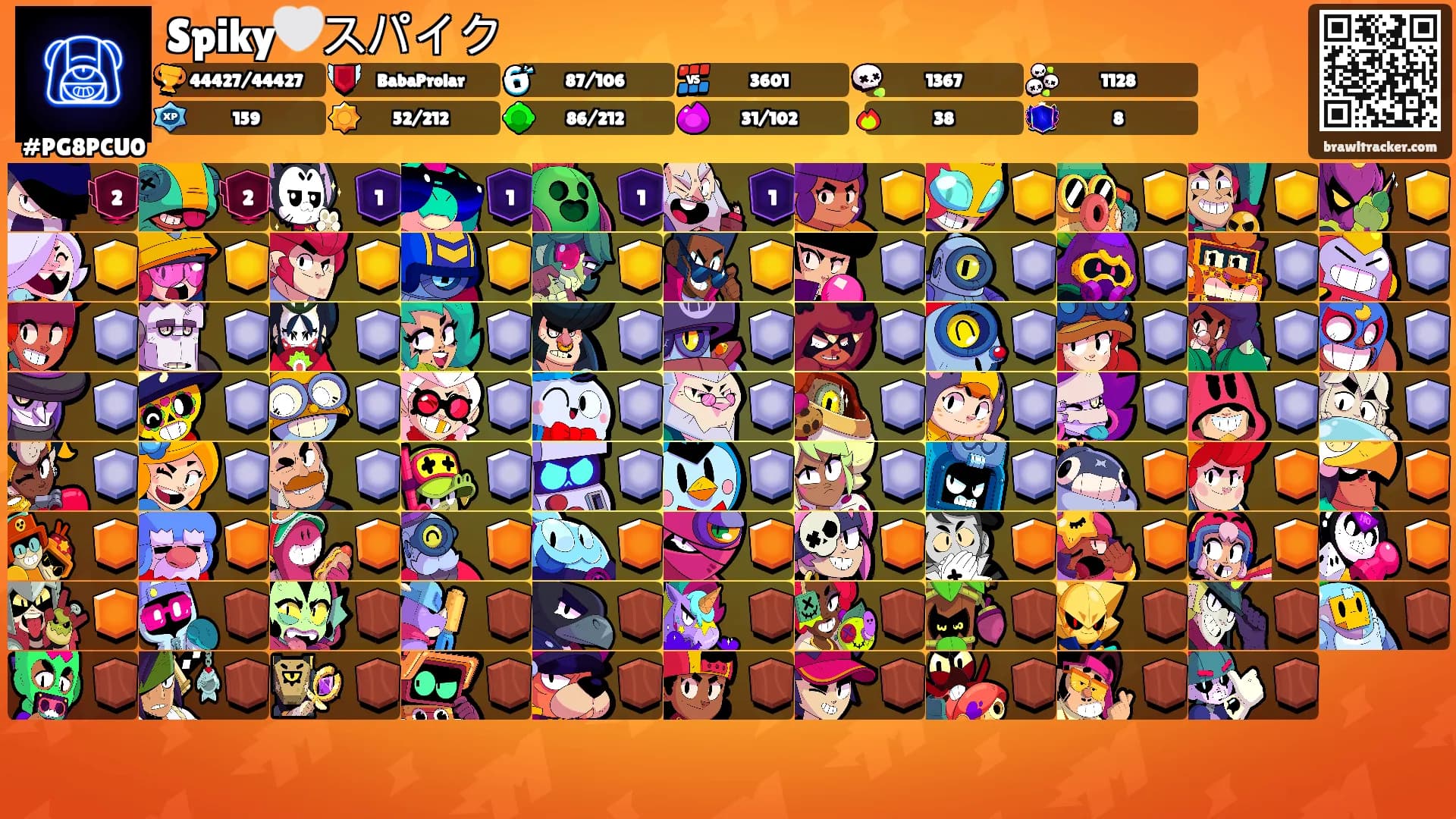 Spiky🤍スパイク's Ranks