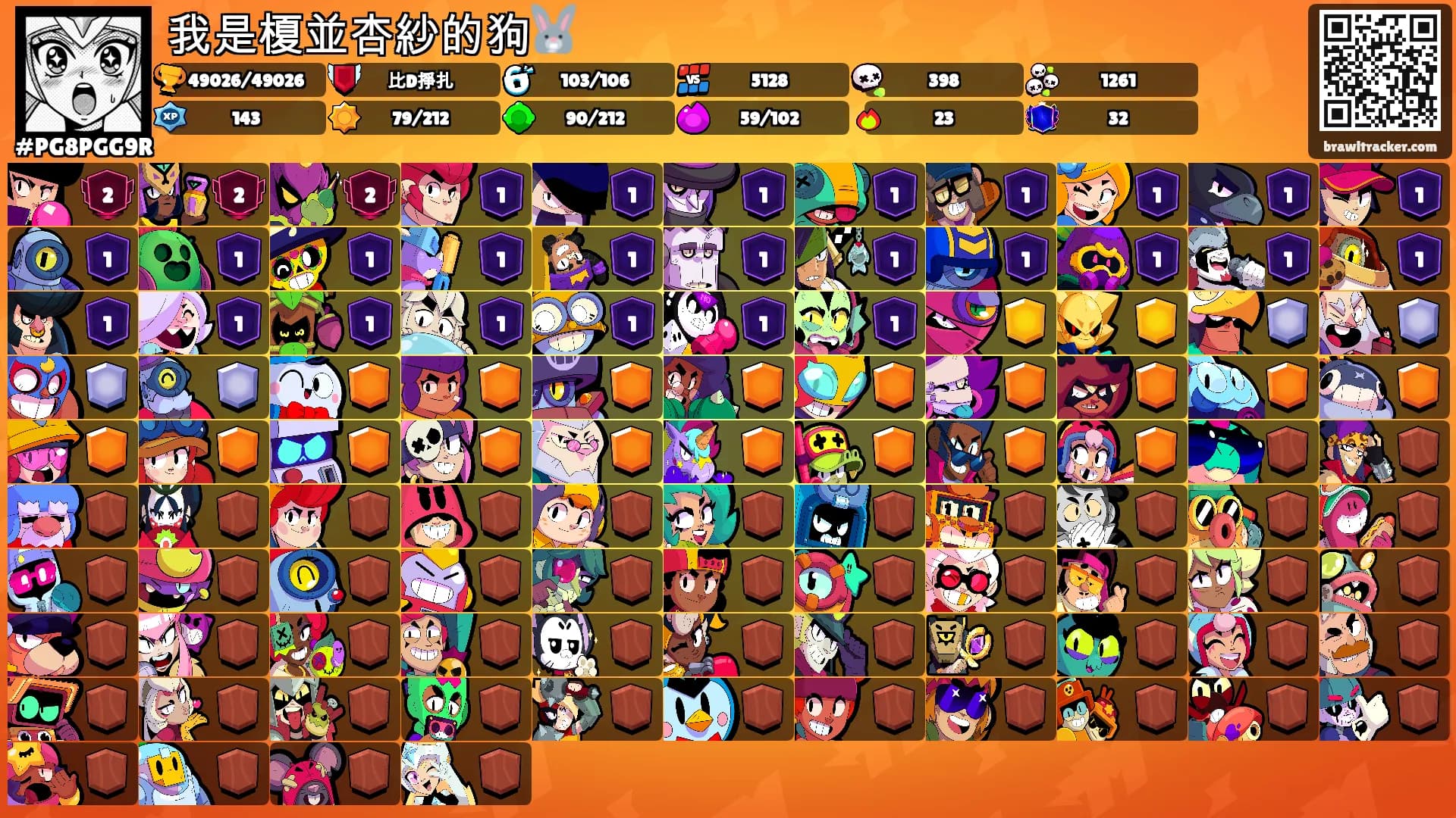 我是榎並杏紗的狗🐰's Ranks