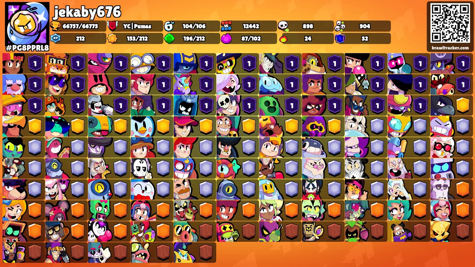 jekaby676's Ranks
