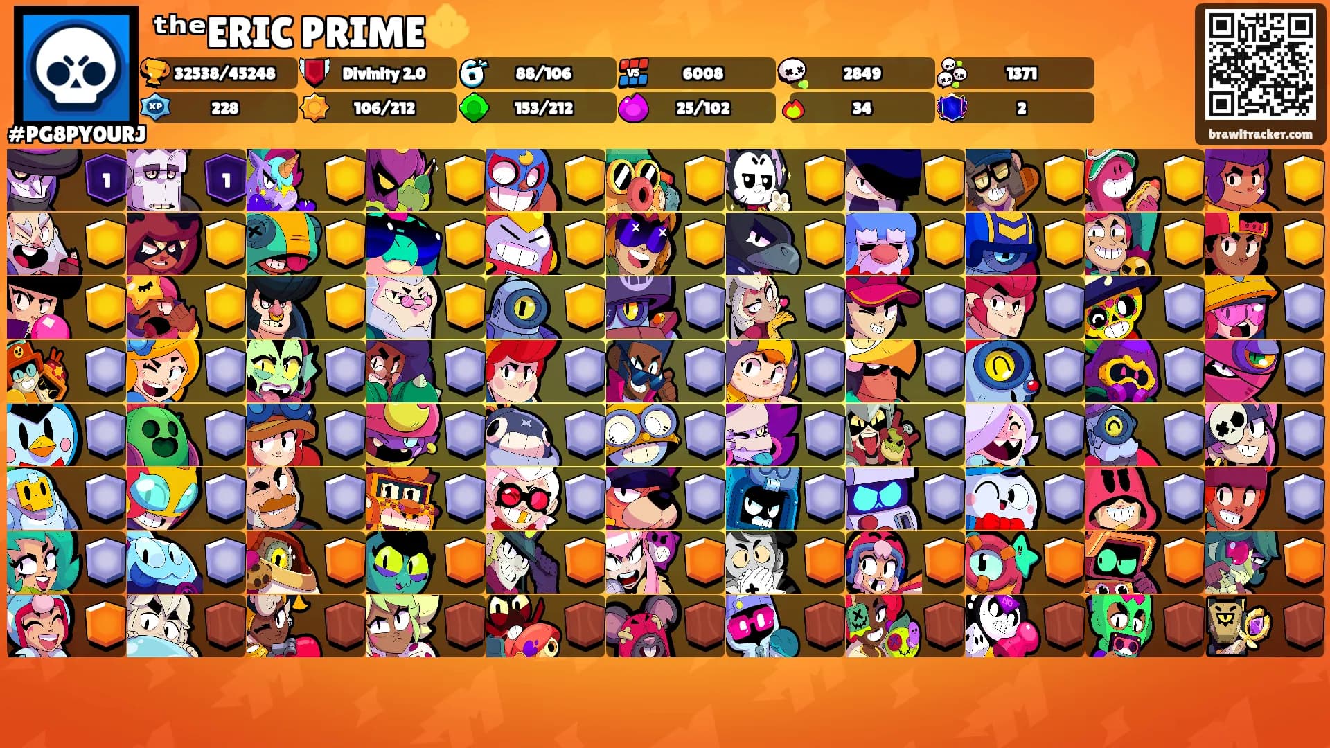 ᵗʰᵉERIC PRIME🔱's Ranks