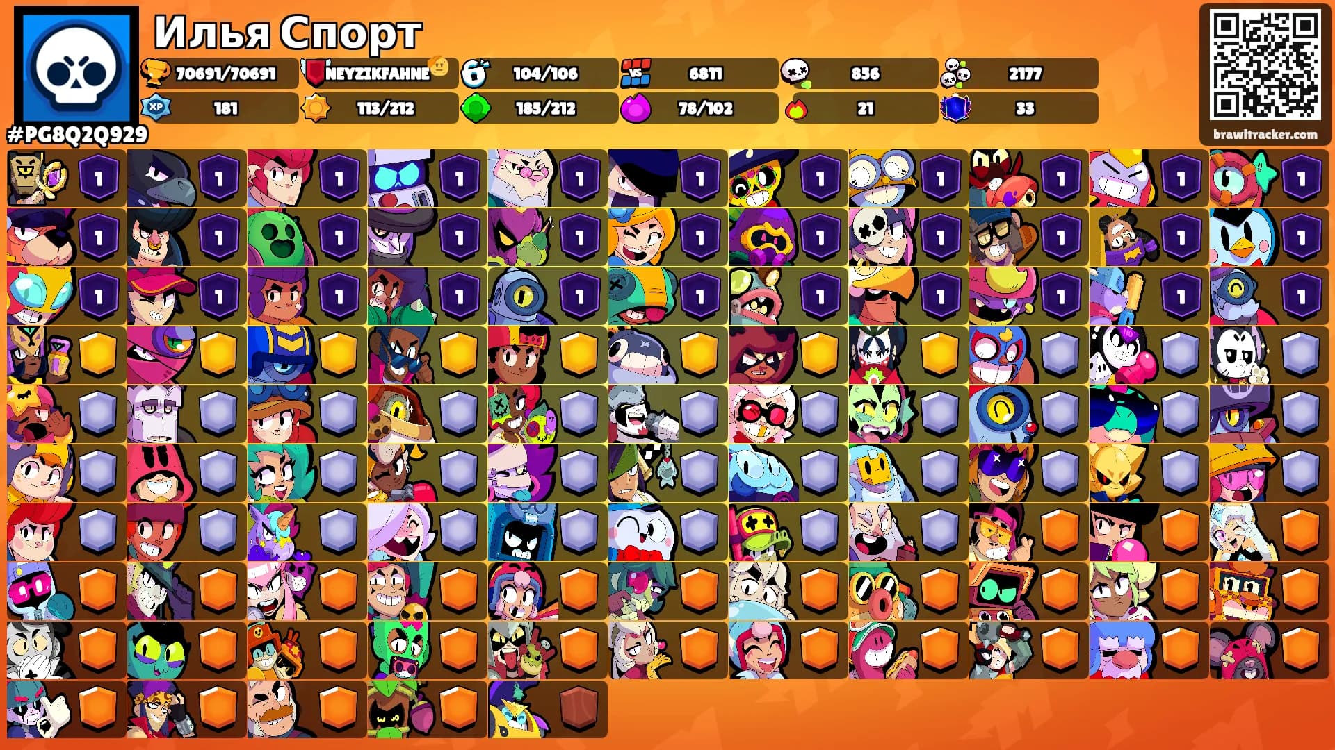 Илья Спорт's Ranks