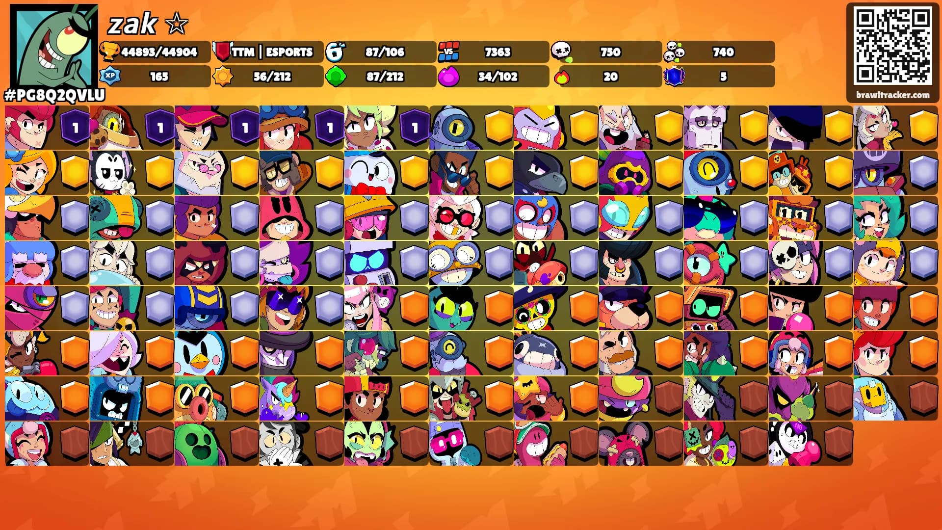𝙯𝙖𝙠 ☆'s Ranks