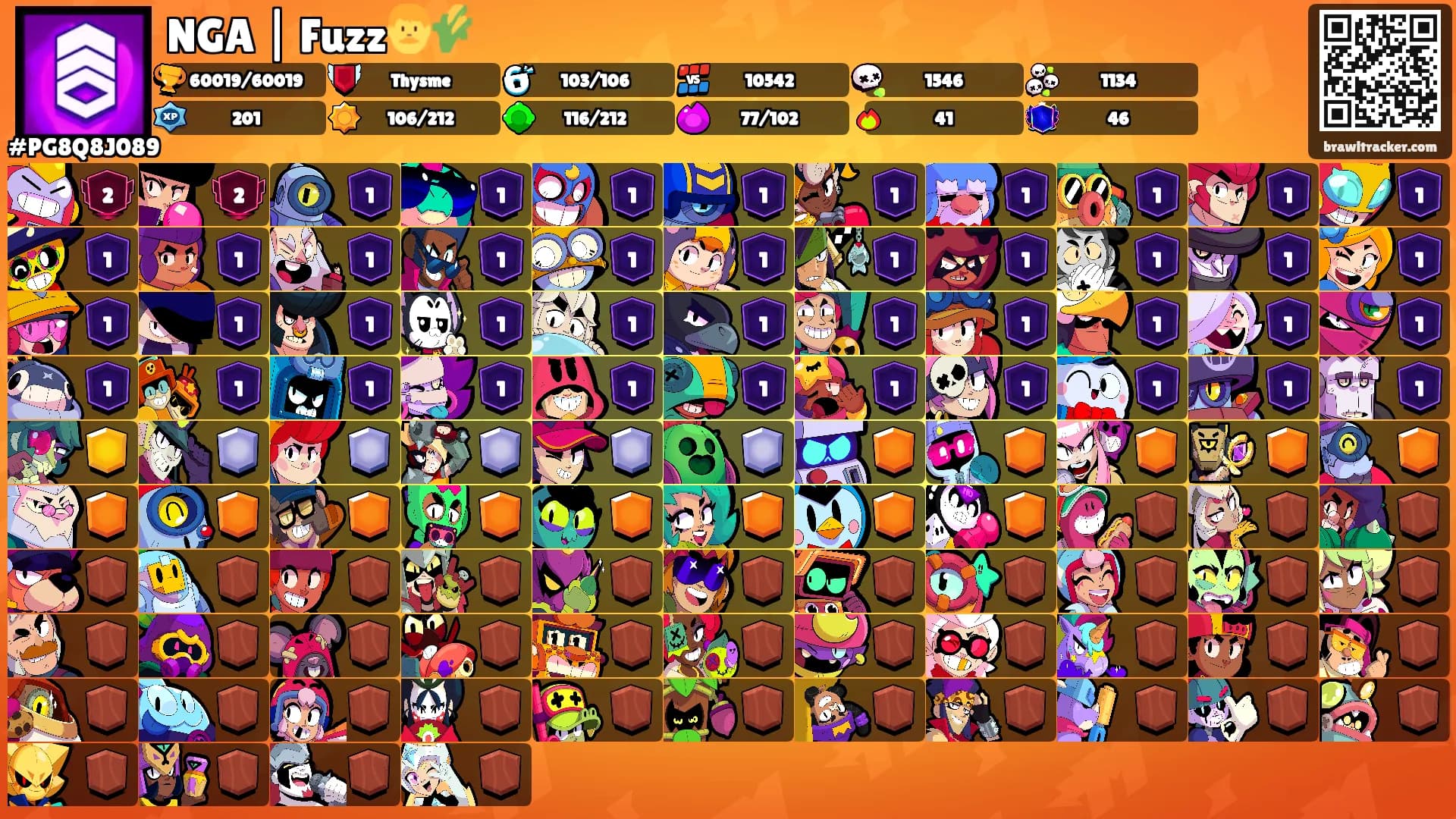 NGA | Fuzz👨‍🌾's Ranks
