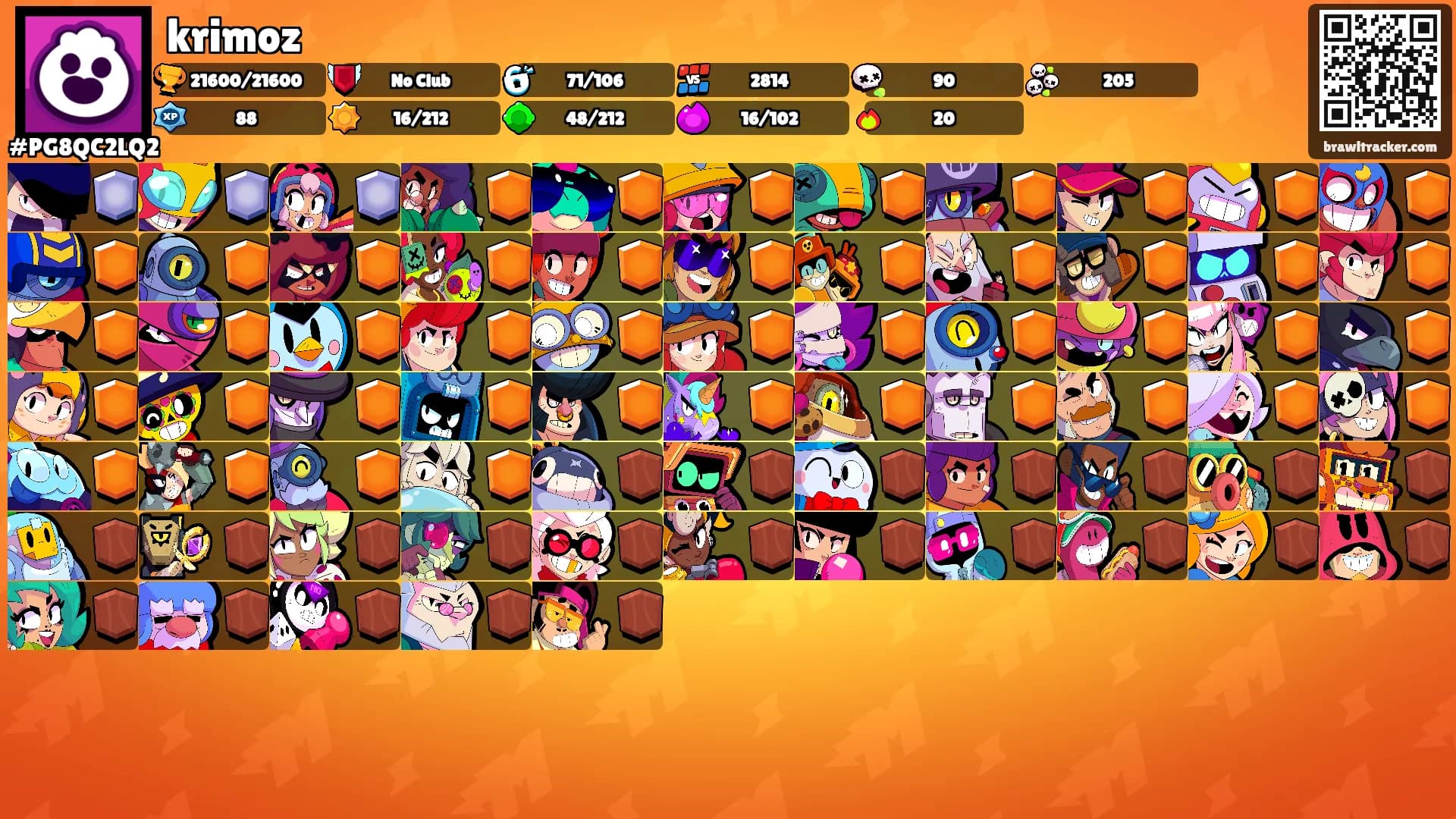 krimoz's Ranks