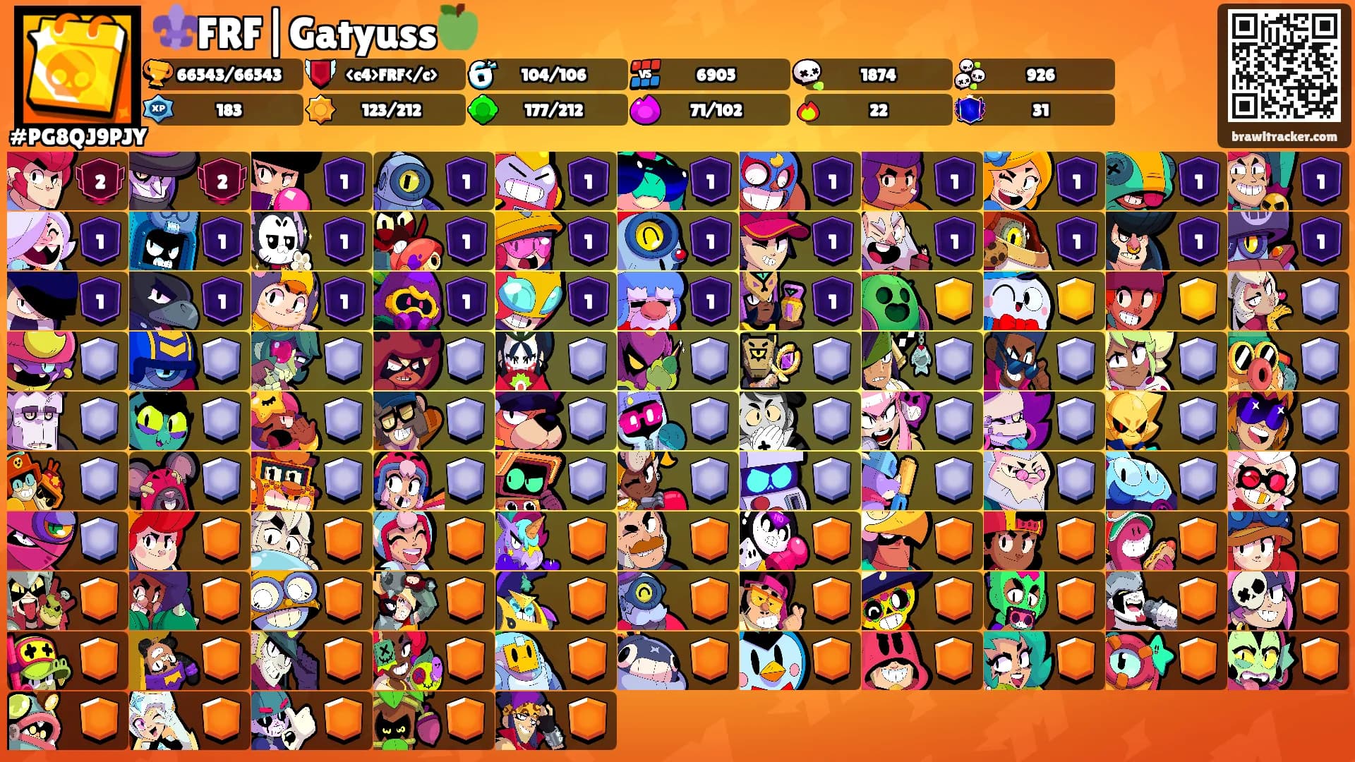 ⚜️FRF|Gatyuss🍏's Ranks