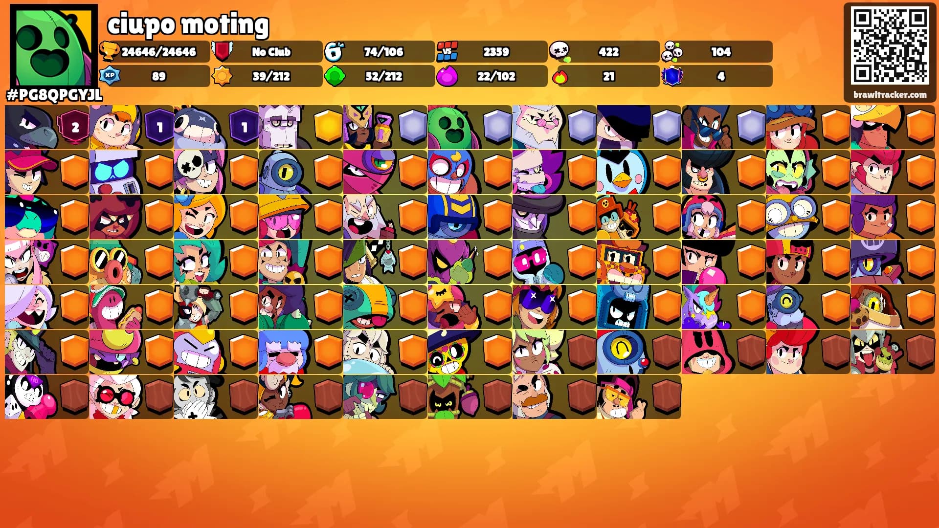 ciupo moting's Ranks