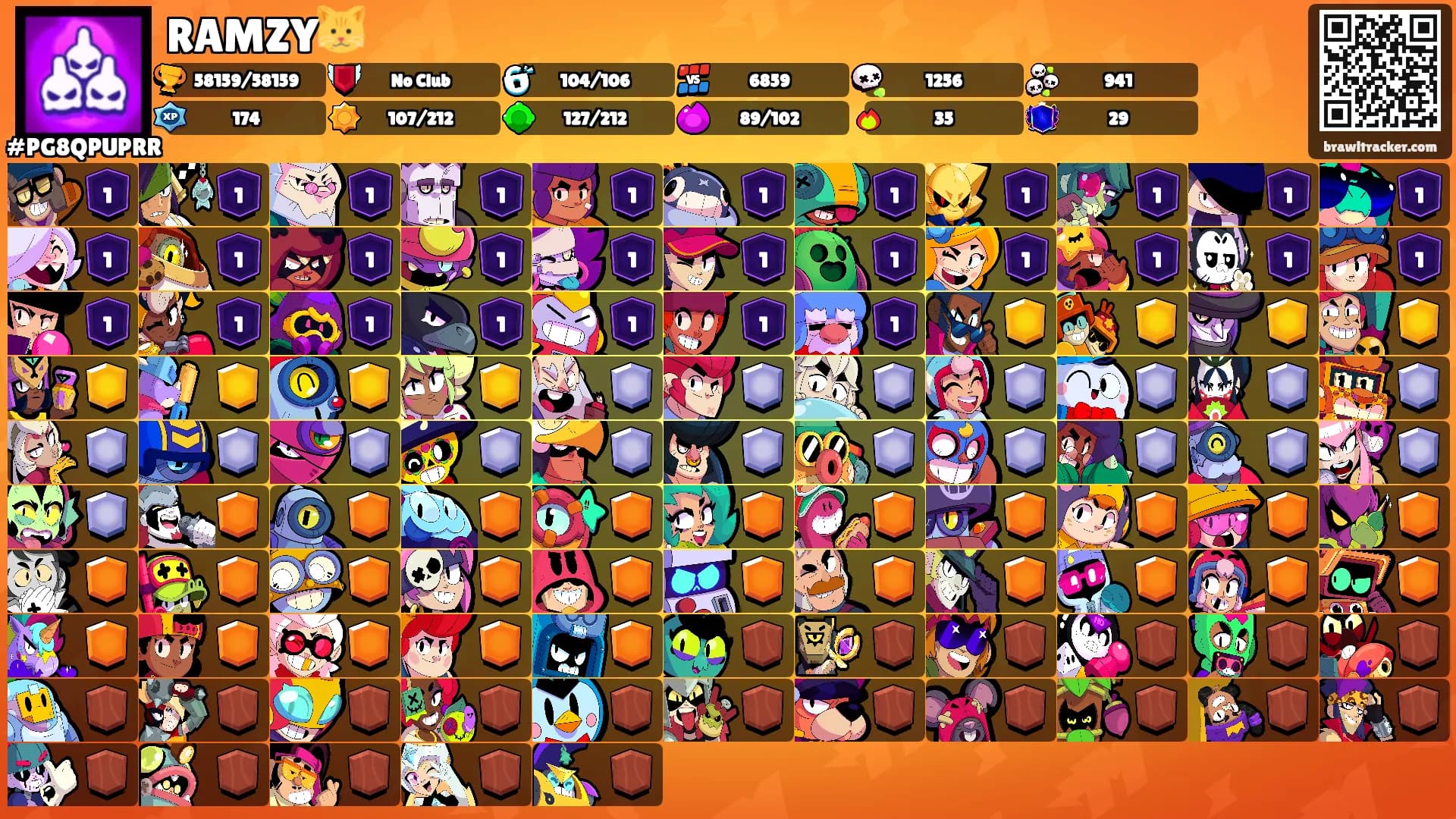 RAMZY🐱's Ranks