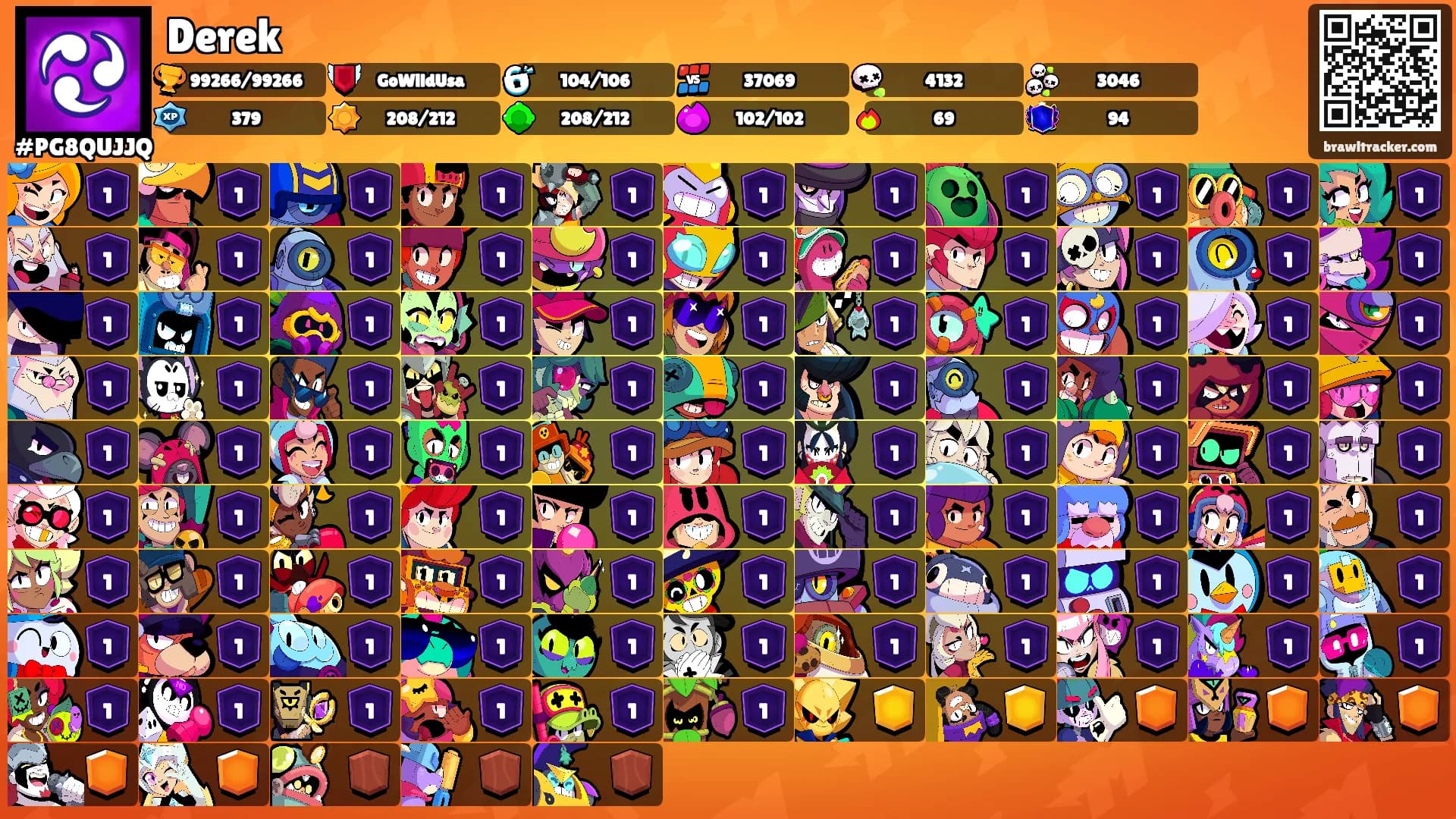 Derek's Ranks