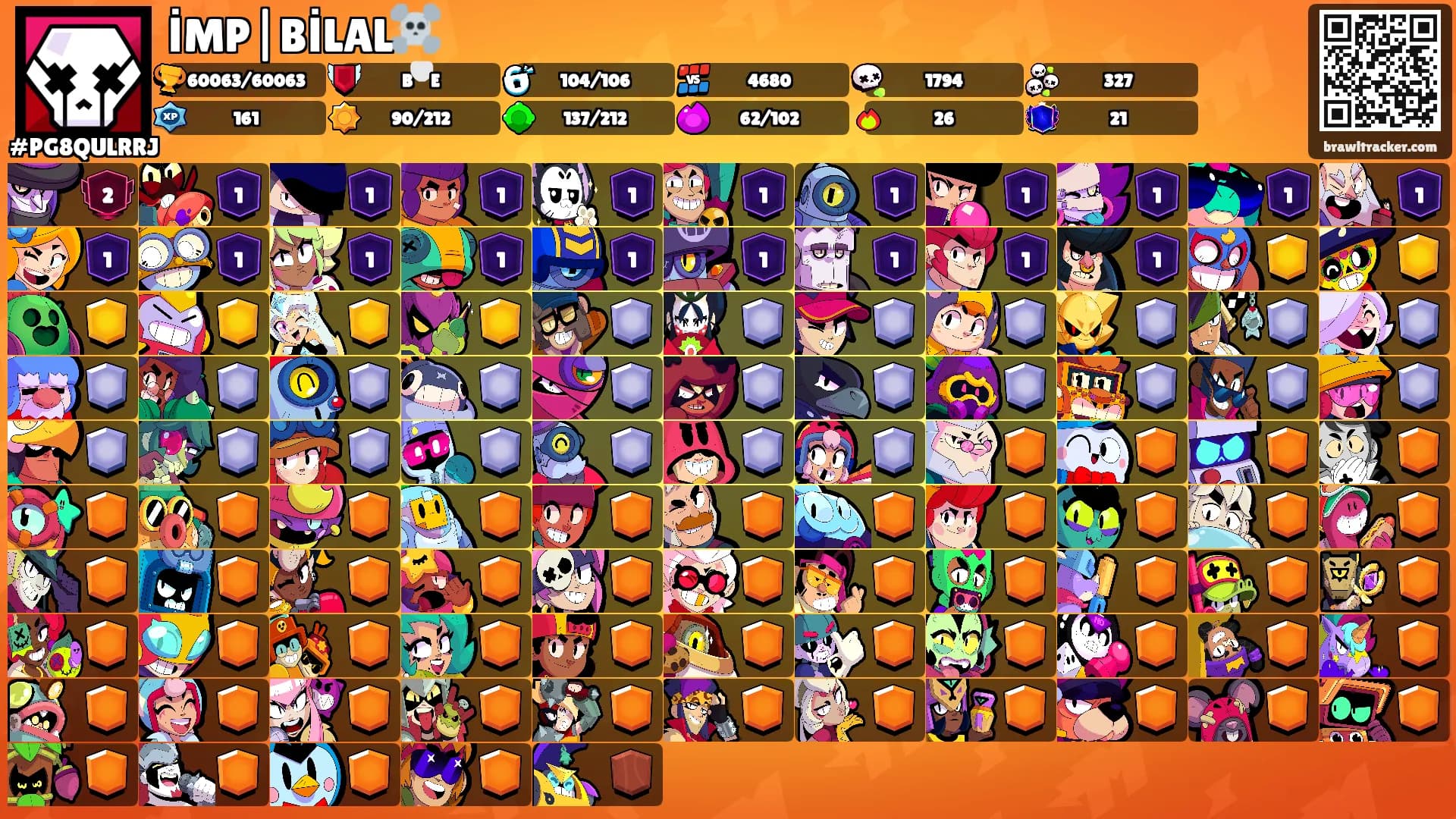 İMP|BİLAL☠️'s Ranks