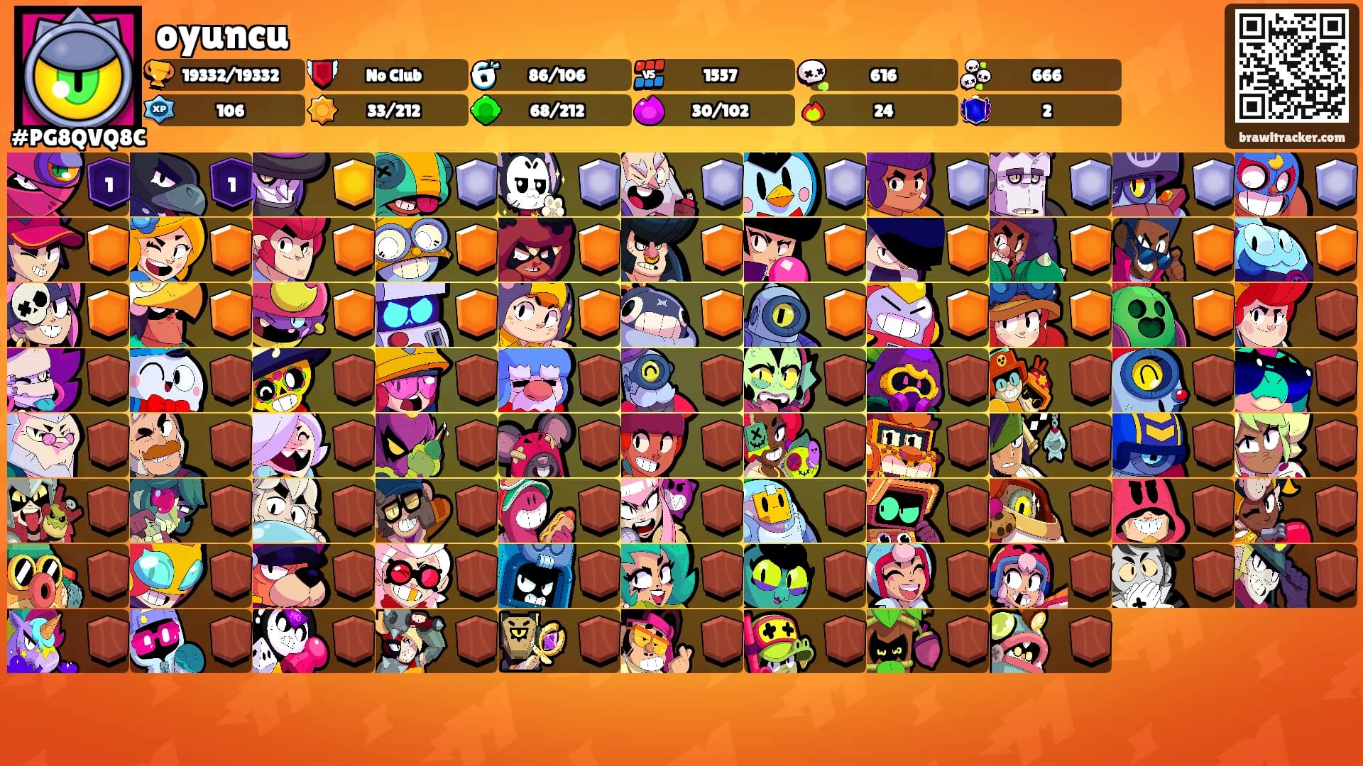 oyuncu's Ranks