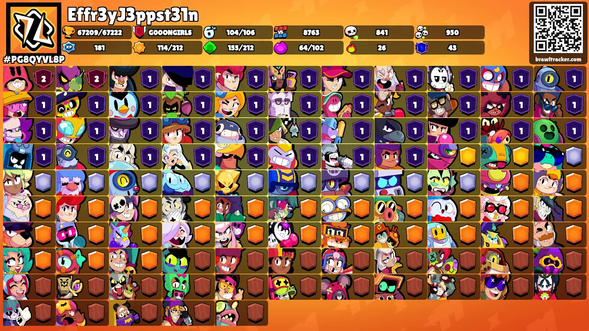 Effr3yJ3ppst31n's Ranks
