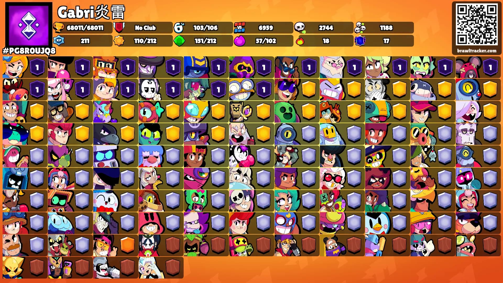 Gabri炎雷's Ranks
