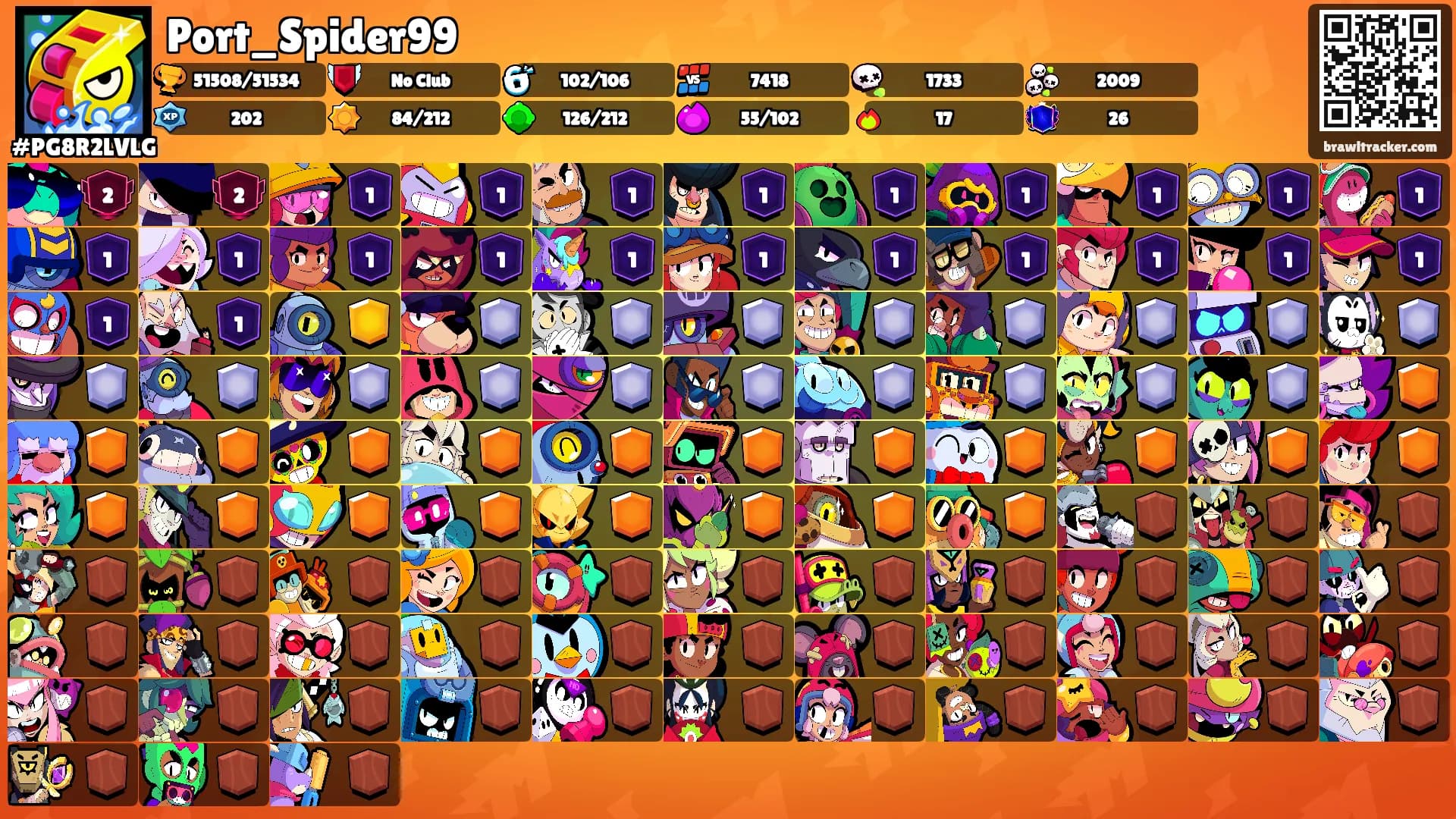 Port_Spider99's Ranks