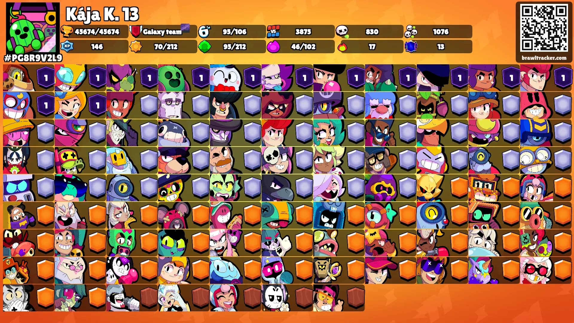 Kája K. 13's Ranks
