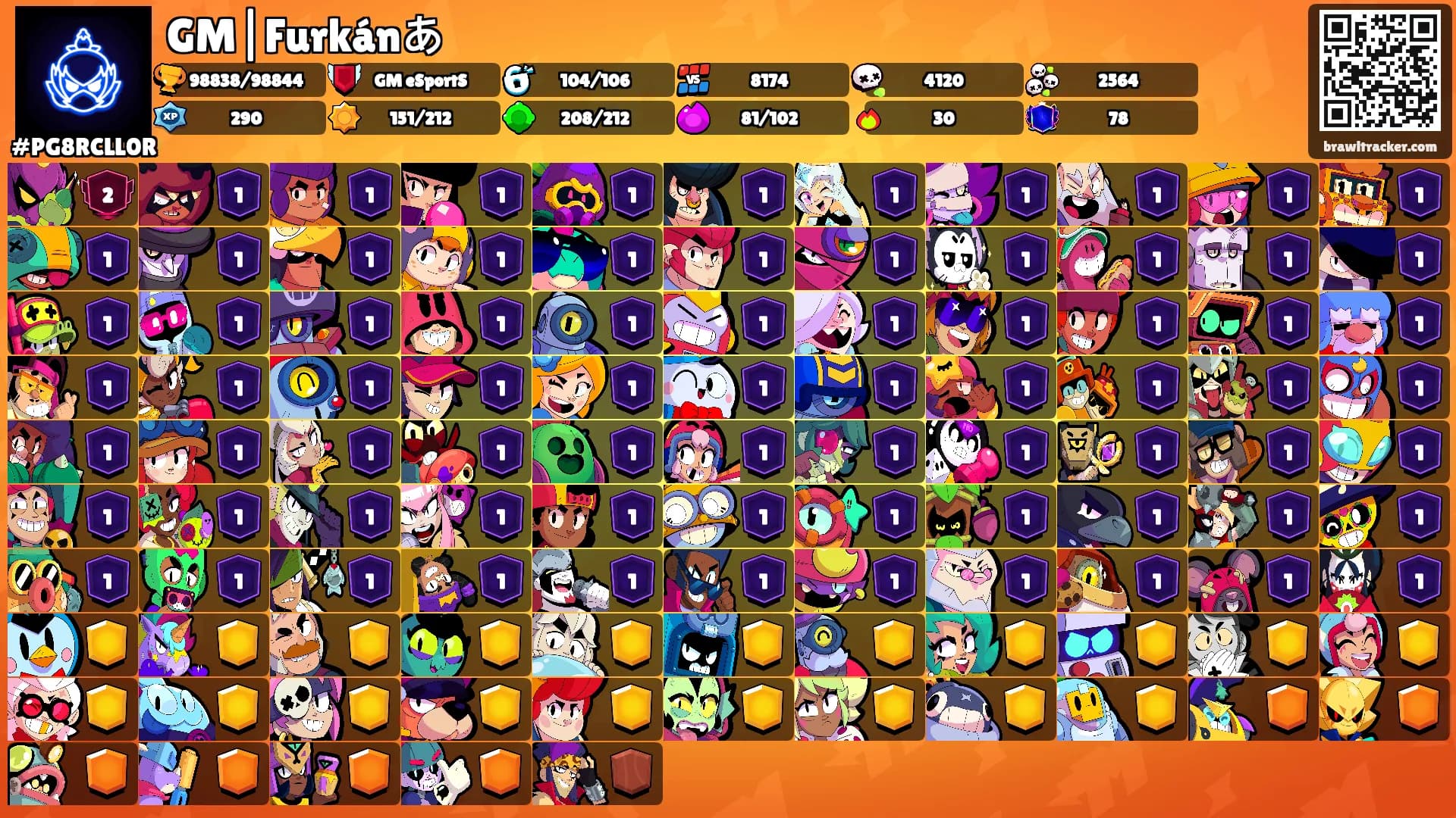 GM|Furkánあ's Ranks
