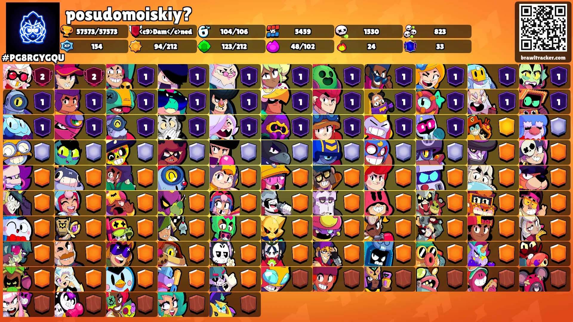 posudomoiskiy?'s Ranks