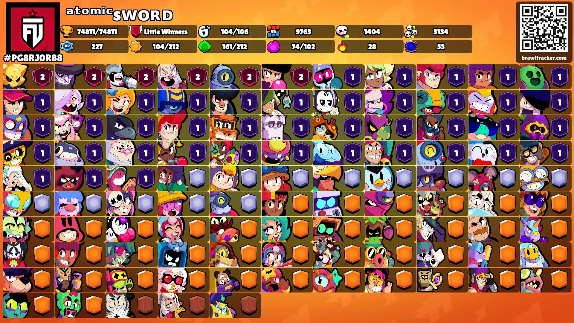 ᵃᵗᵒᵐⁱᶜsᴡᴏʀᴅ's Ranks