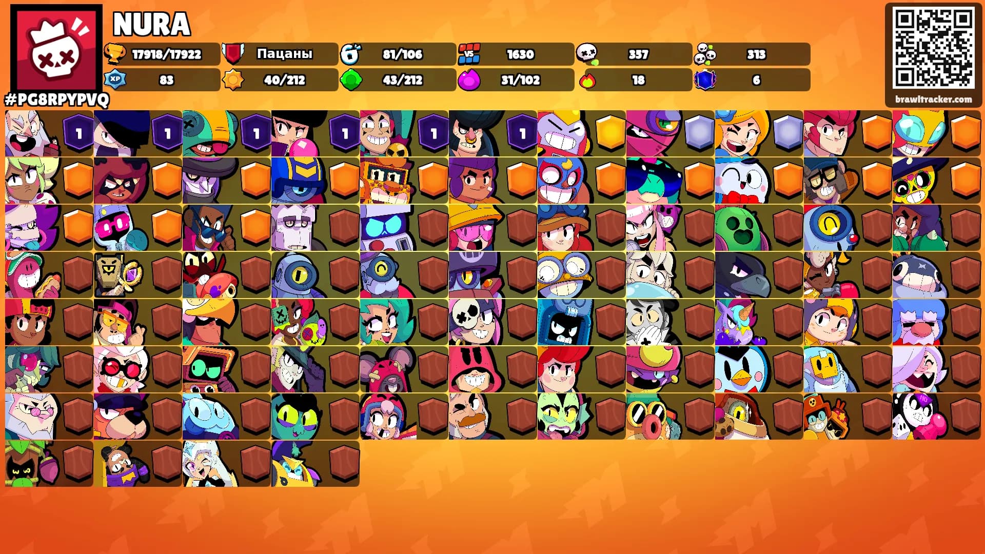 NURA's Ranks