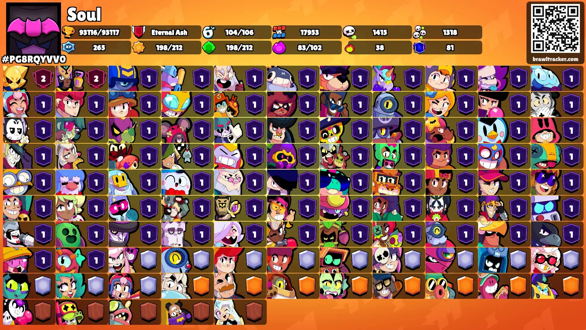Soul's Ranks