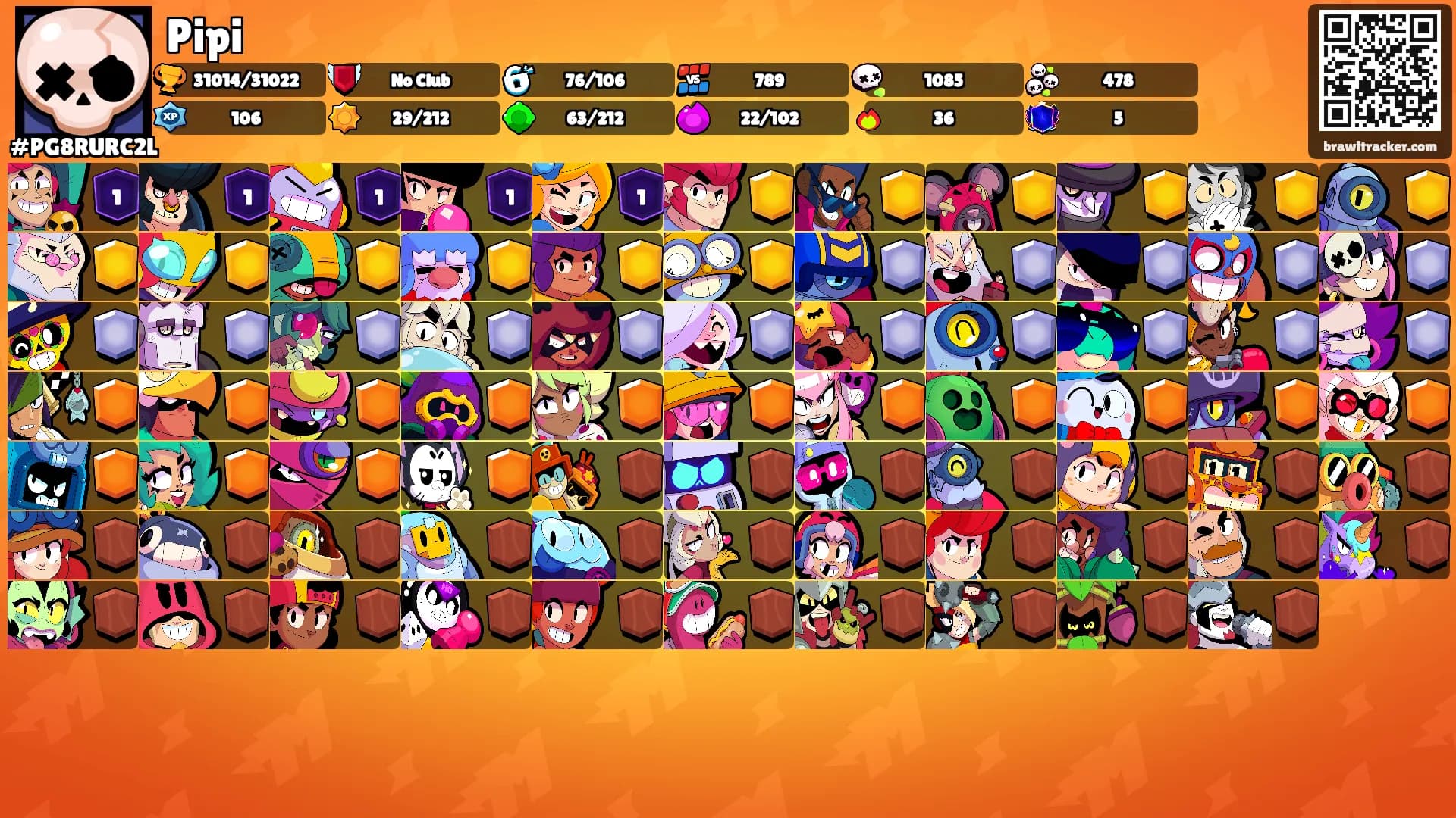 Pipi's Ranks