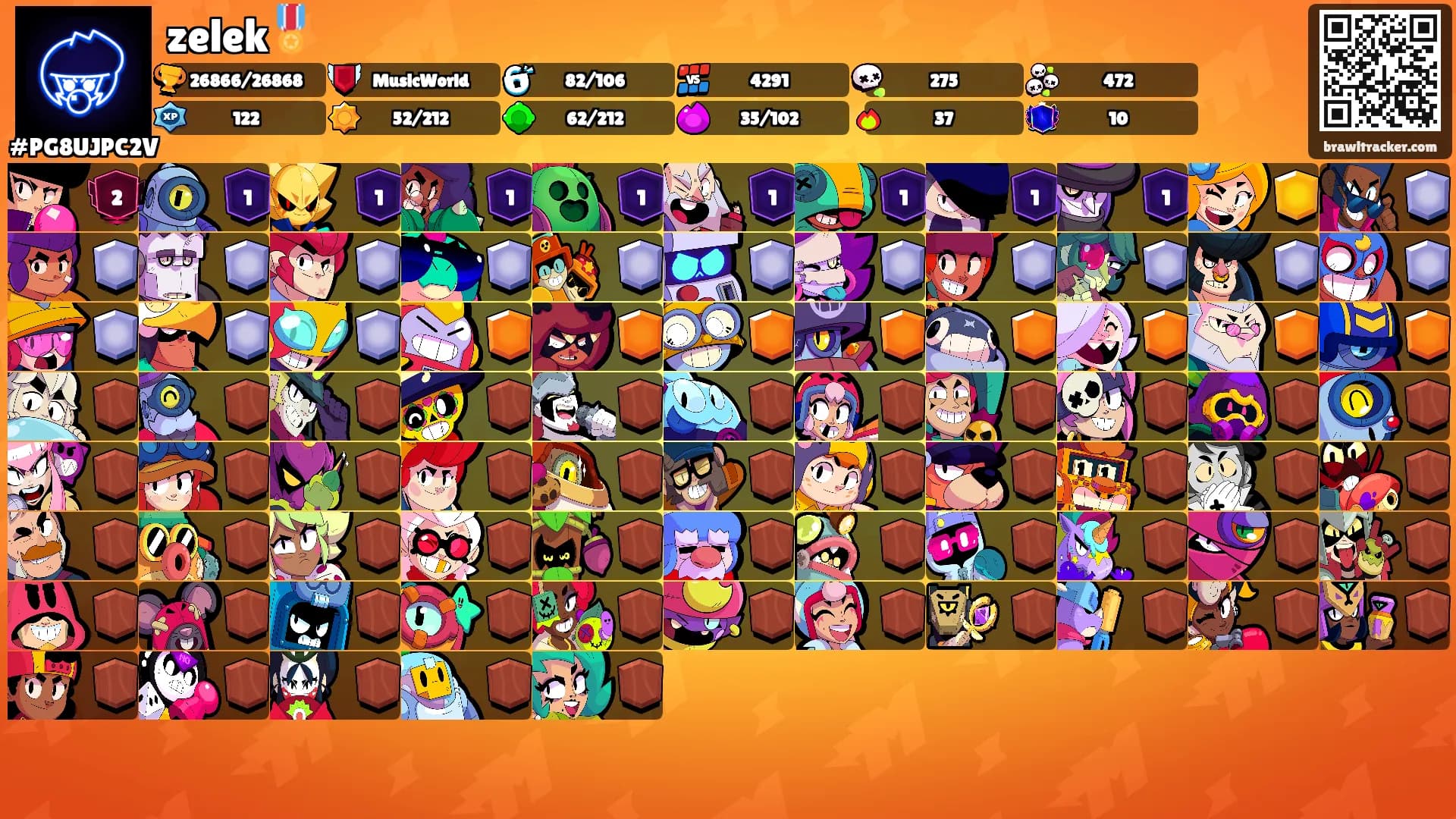 zelek🎖️'s Ranks