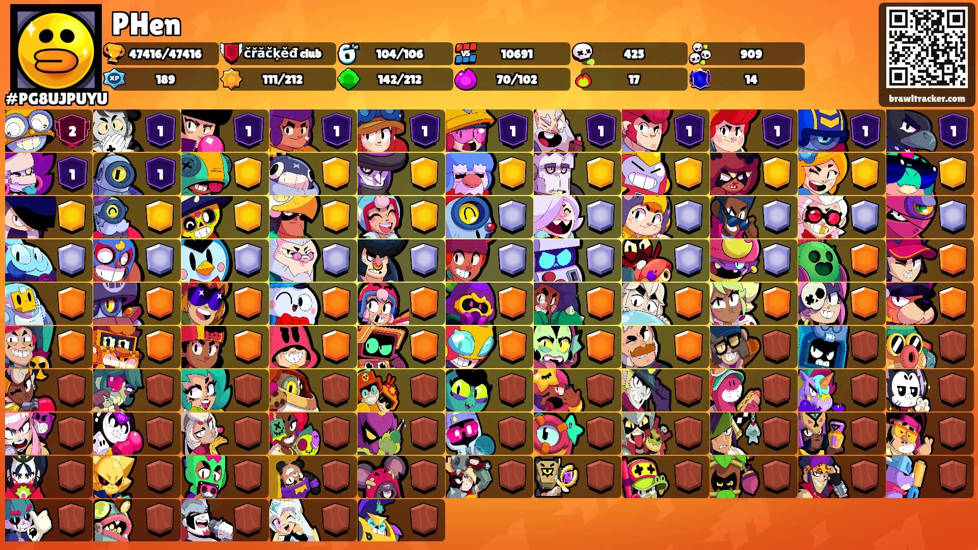 PHen's Ranks