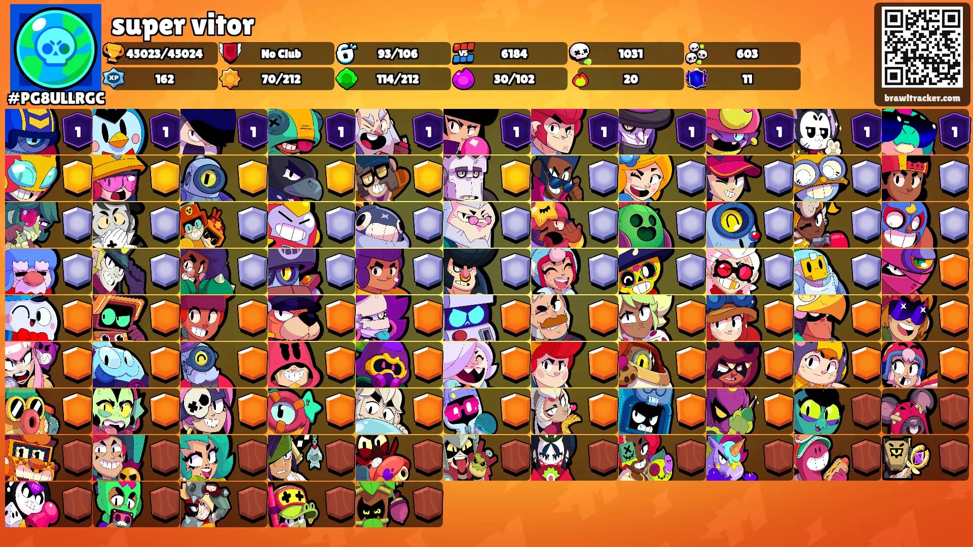 super vitor's Ranks
