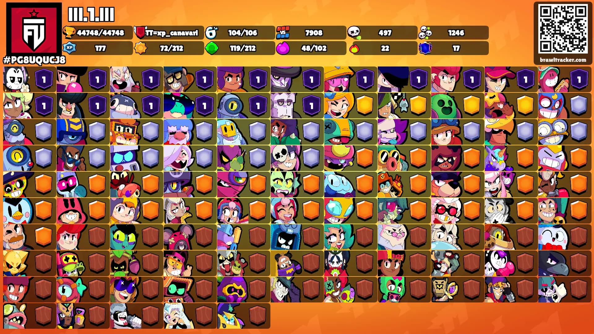 lll.1.lll's Ranks