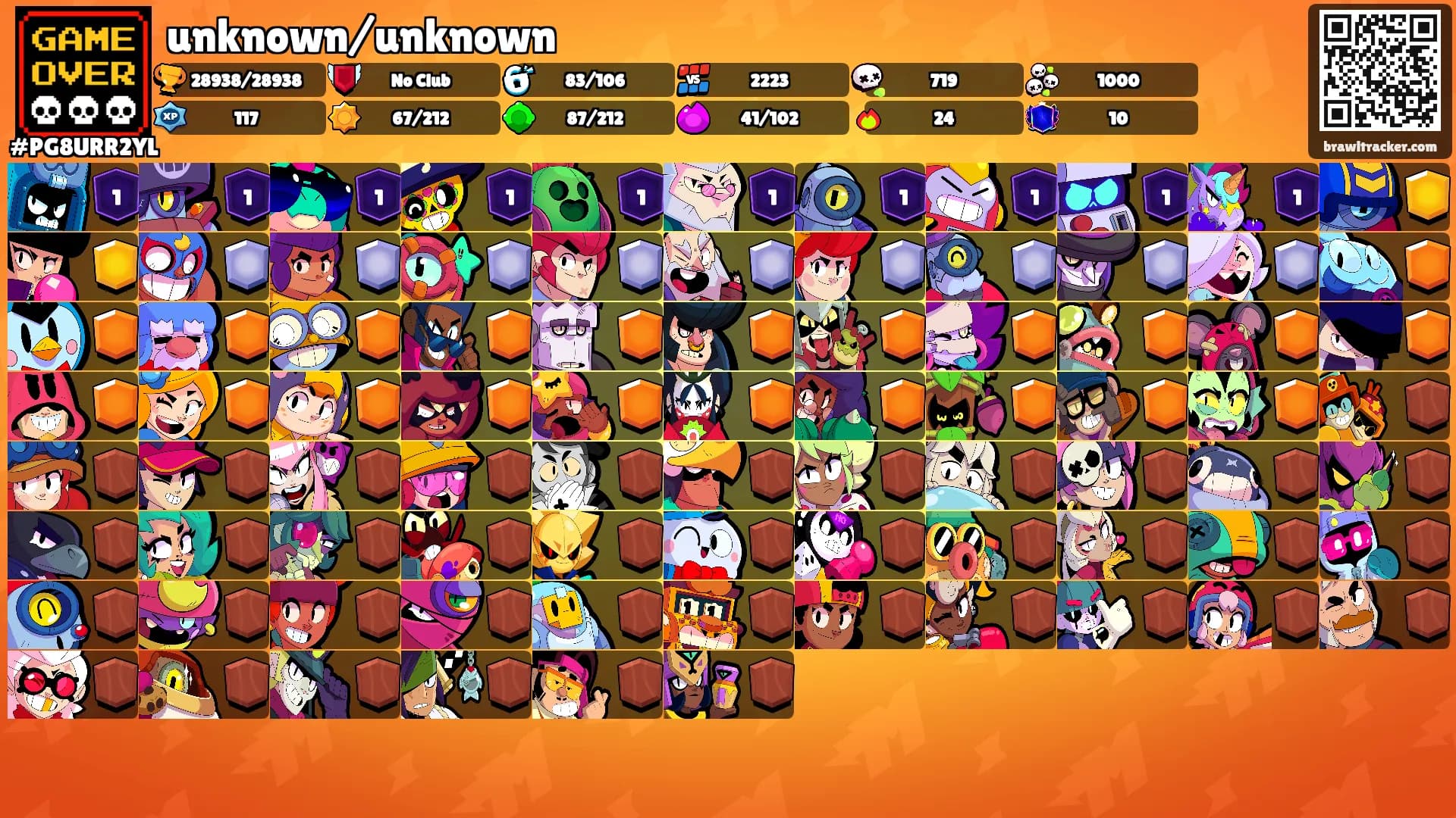 unknown/unknown's Ranks