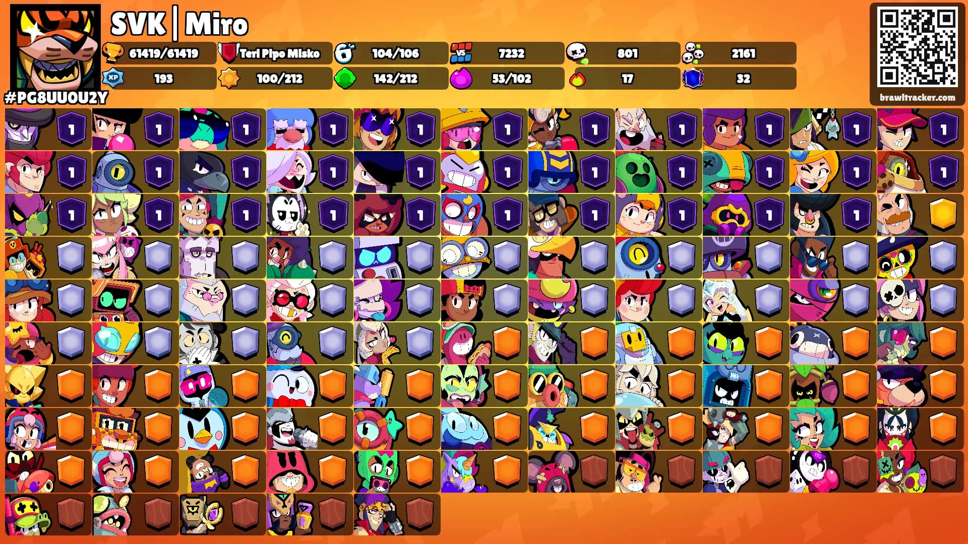SVK|Miro's Ranks