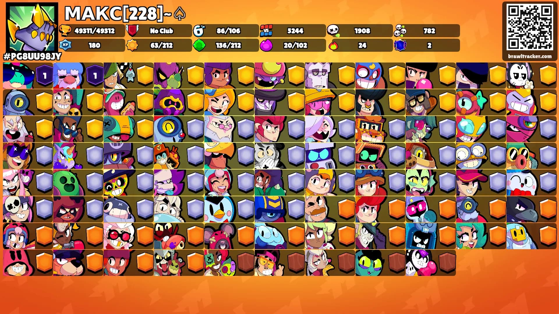 МАКС[228]~♤'s Ranks