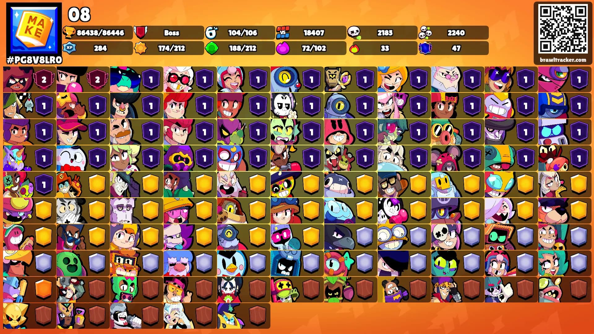 08's Ranks