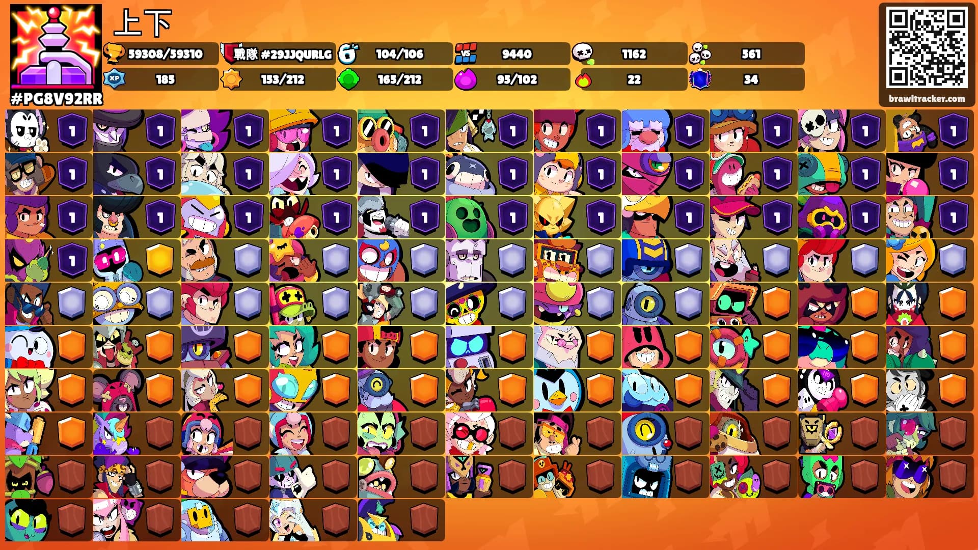上下's Ranks